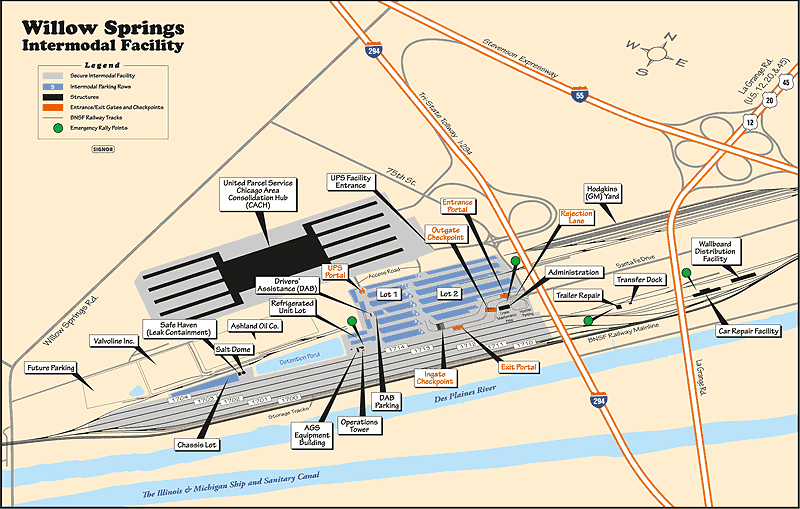 Willow Springs Intermodal Facility